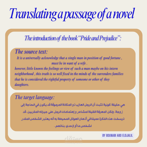 Translating a passage of a novel