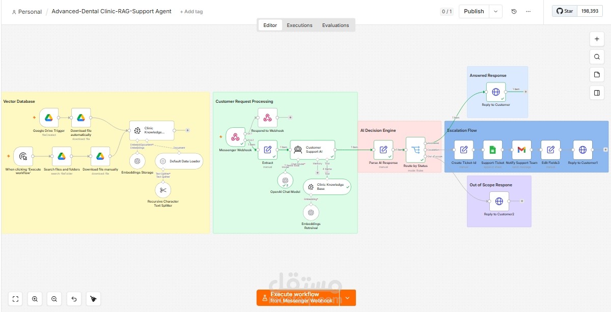 AI Customer Support Agent for Clinics (RAG + Knowledge Base)