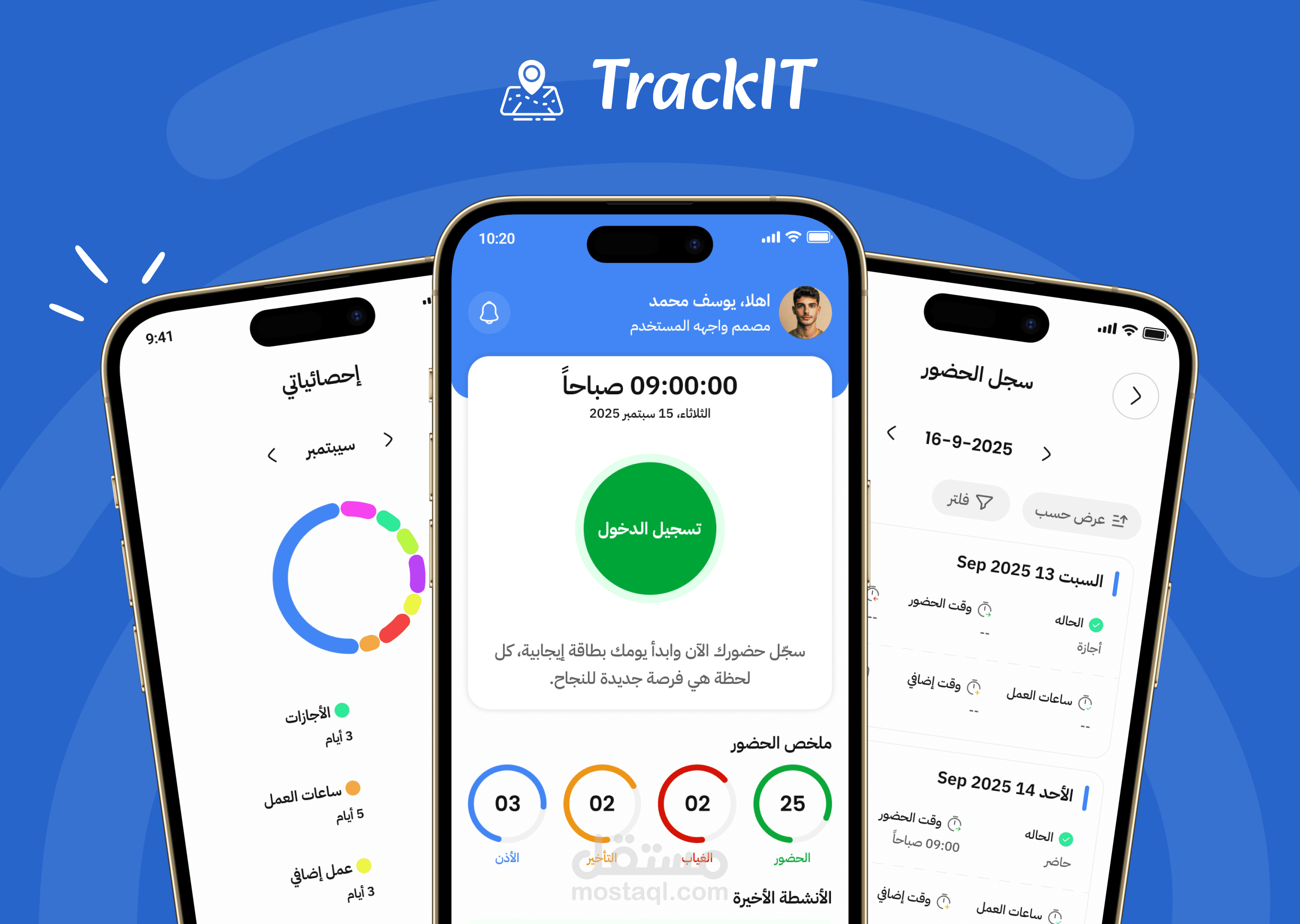 TrackIT