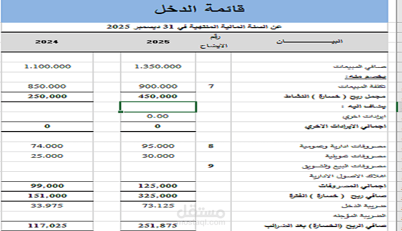 قائمة الدخل
