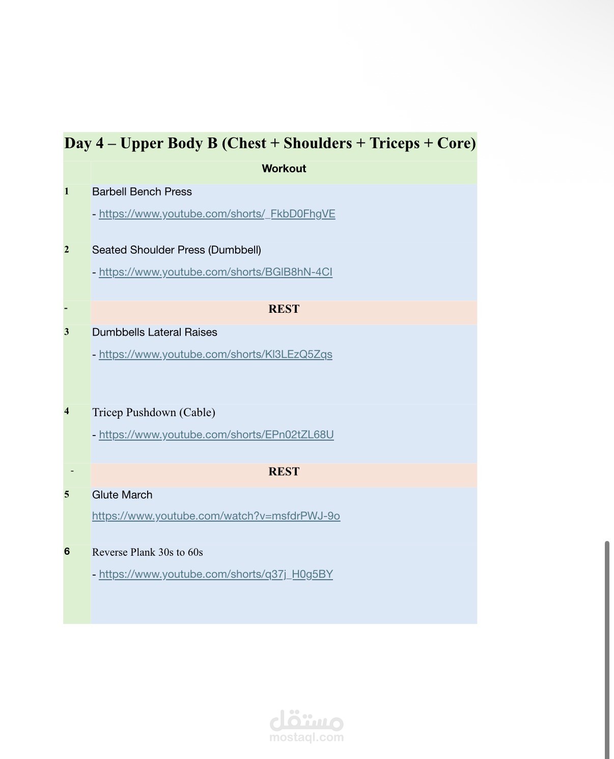 مدربة لياقة بدنية معتمدة (ISSA) – خطط تمارين مخصصة حسب هدفك