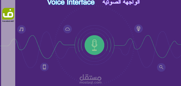 الواجهة الصوتية (Voice Interface) – مستقبل التكنولوجيا