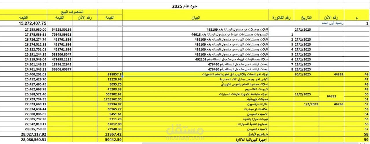 جرد المخزون