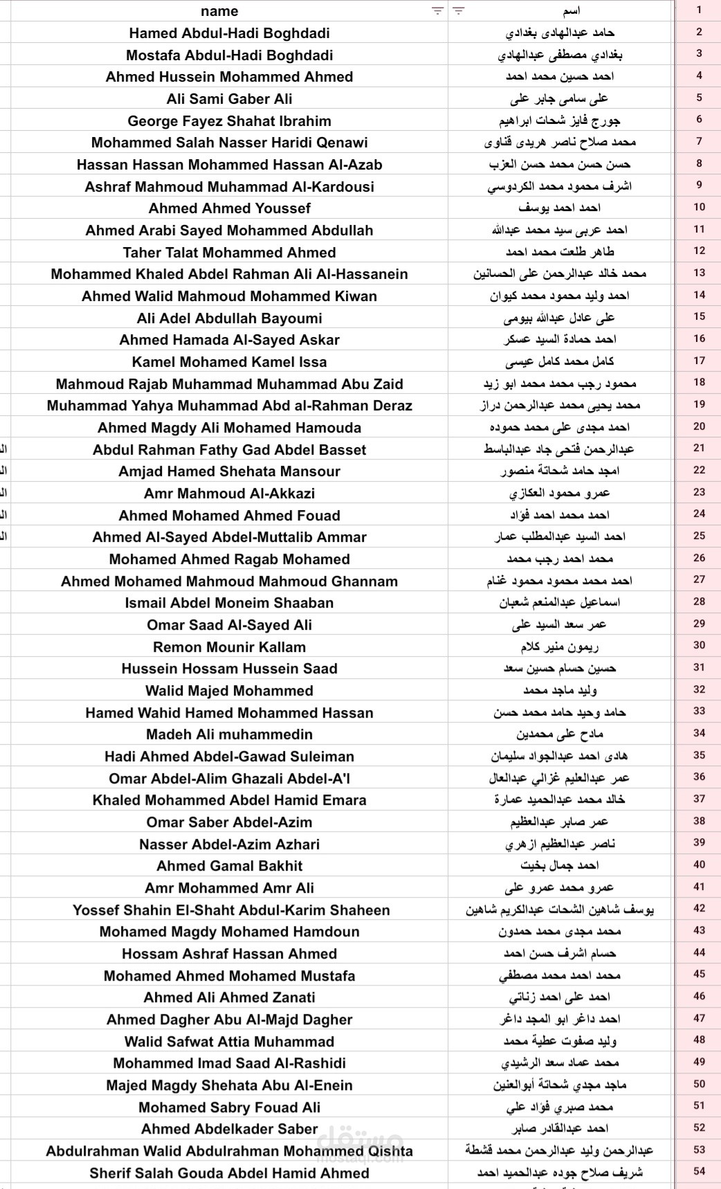 ترجمة