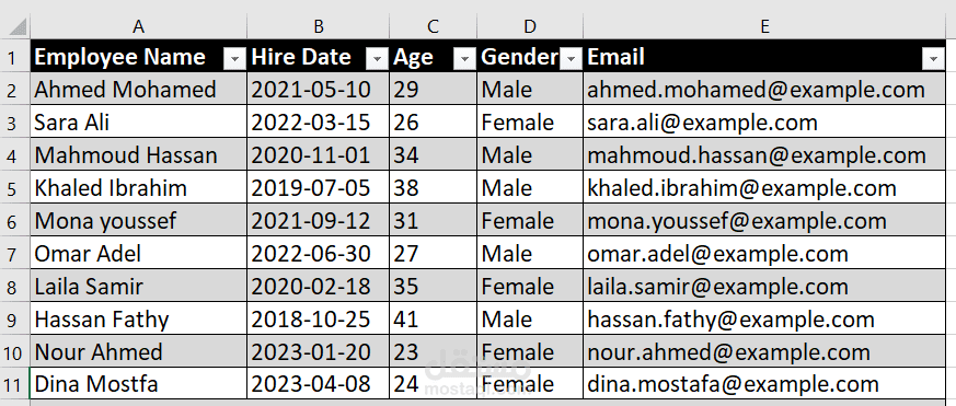 هوية الموظفين