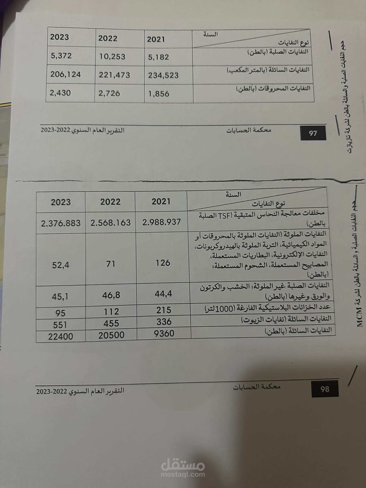 محاسب