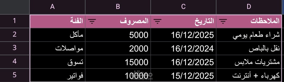 Monthly_Expenses_Sara.xls
