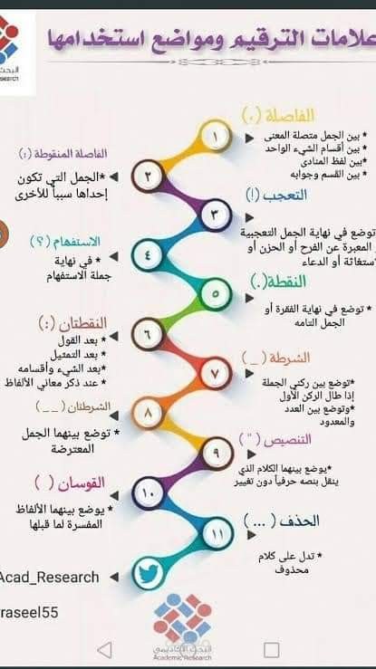 بحث عن القانون الدولي