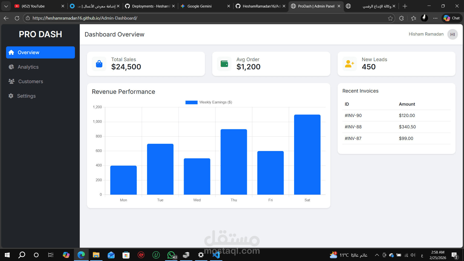 Interactive Admin Dashboard & Data Analysis | لوحة تحكم إدارية وتحليل بيانات