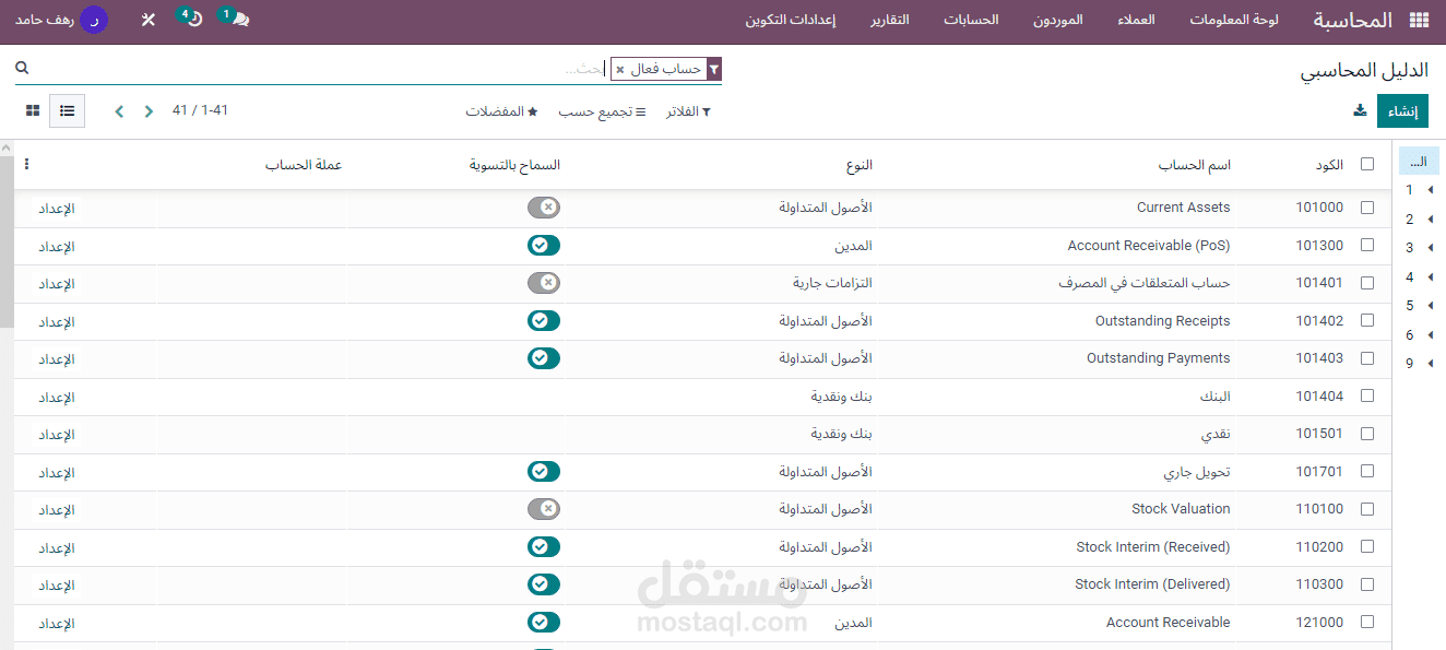 محاسب عام في شركة بالم ايجيبت