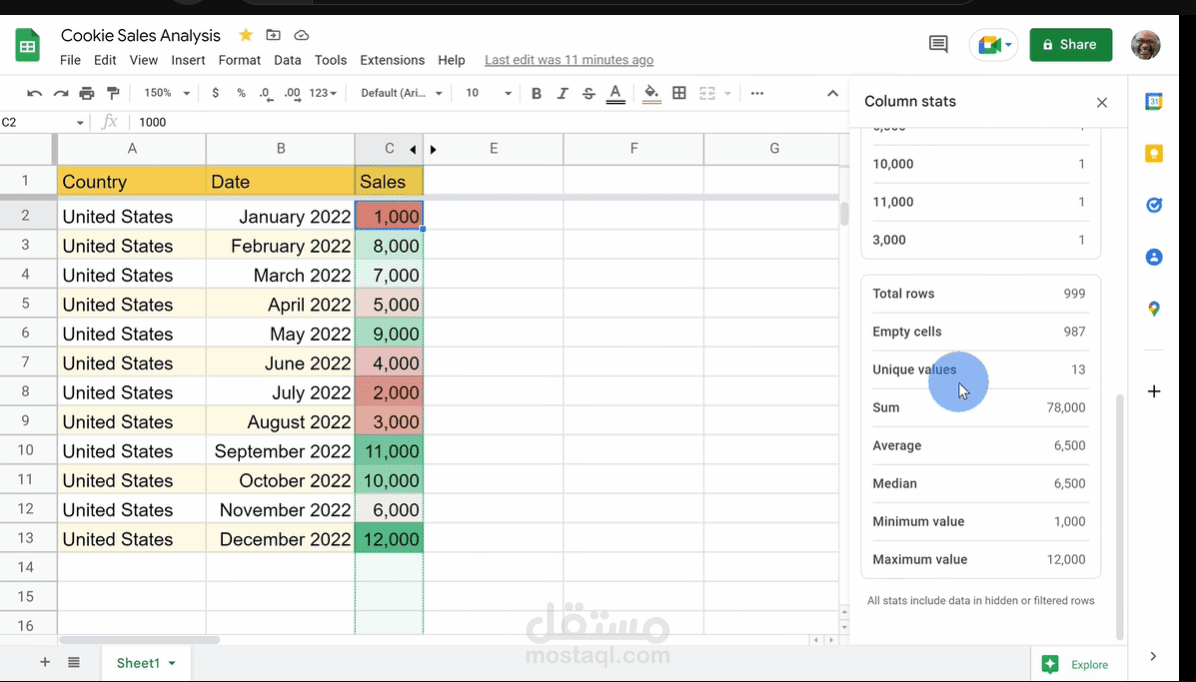 توثيق وتنظيم ملفات تشغيلية (Data Entry & Documentation)