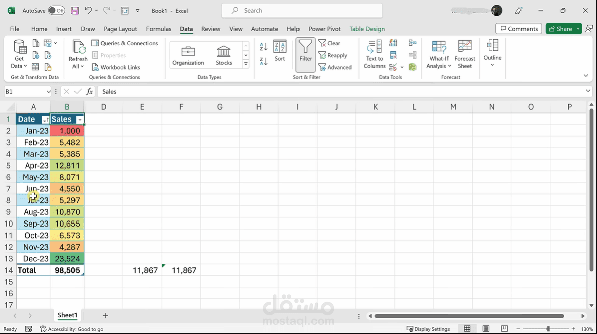 تنظيم وإدخال بيانات إدارية باستخدام Excel وGoogle Sheets