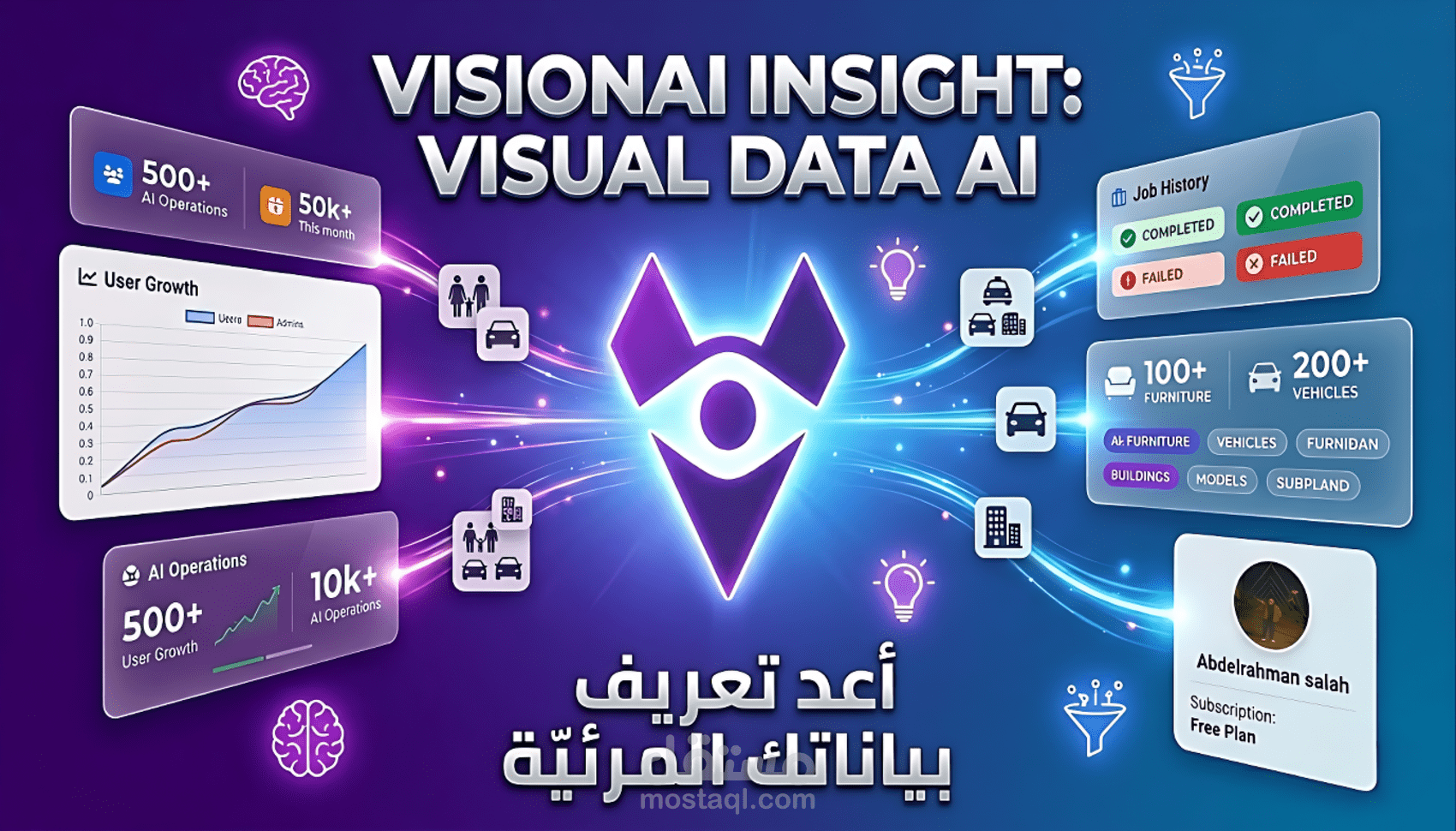 Vision AI Insight نظام Full-Stack SaaS متكامل لمعالجة الصور باستخدام الذكاء الاصطناعي