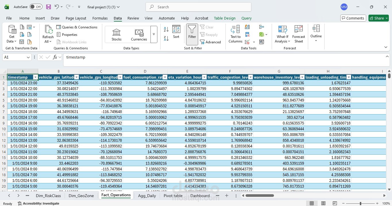 Data Cleaning Using Microsoft Excel Power Query