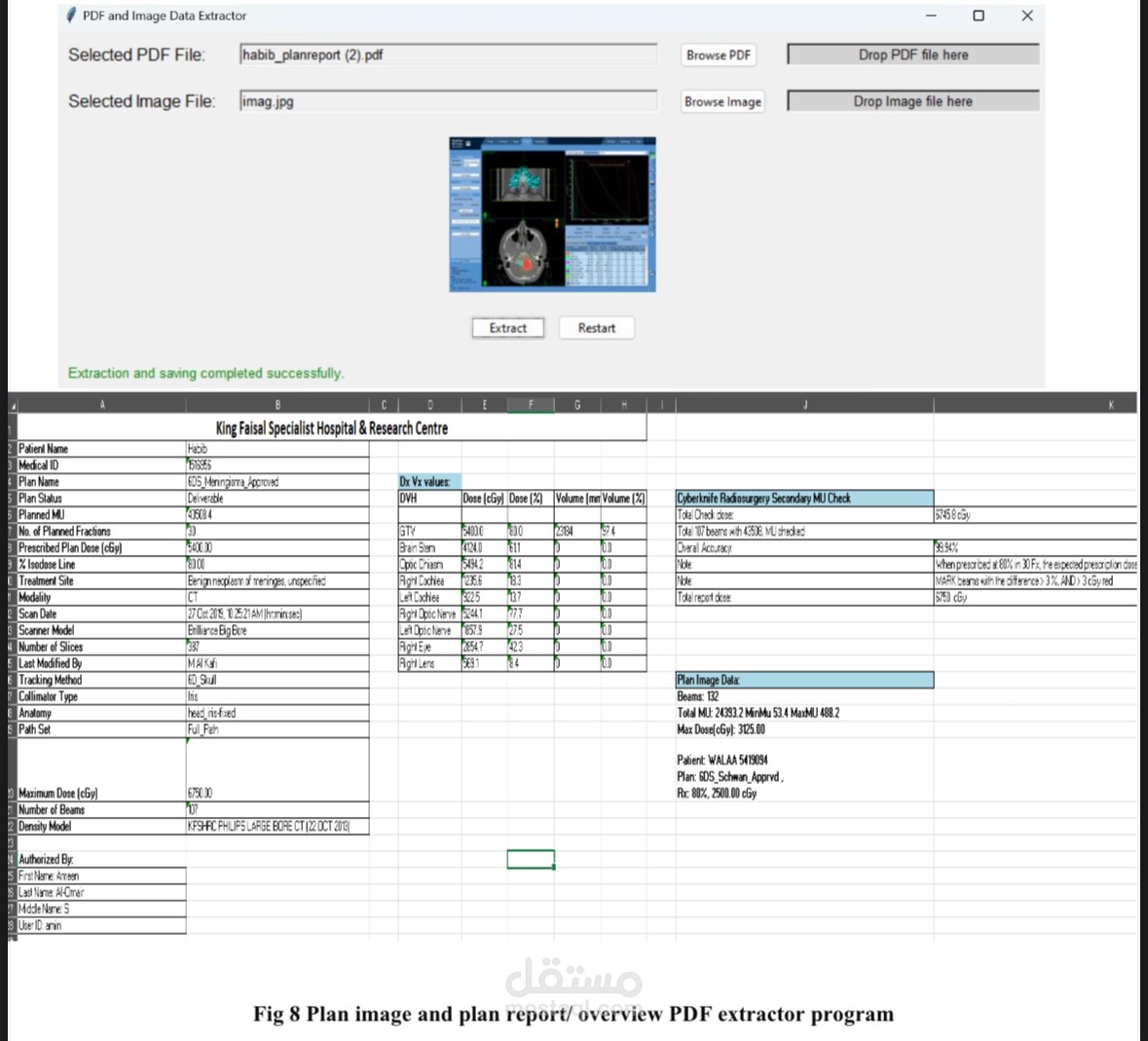 أتمتة استخراج وتحليل البيانات الطبية باستخدام Python