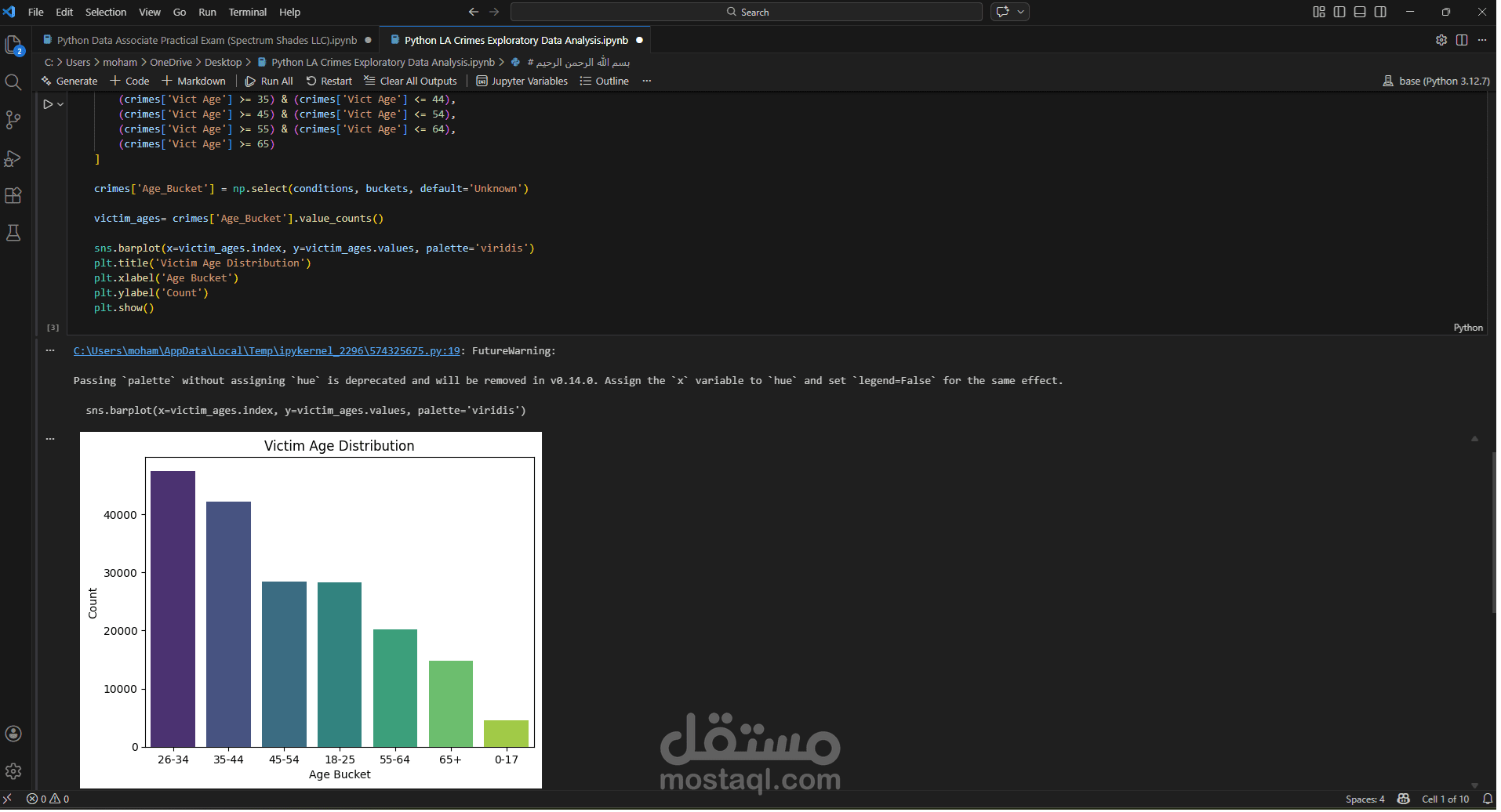 تحليل بيانات الجرائم واستنتاج الأنماط باستخدام Python