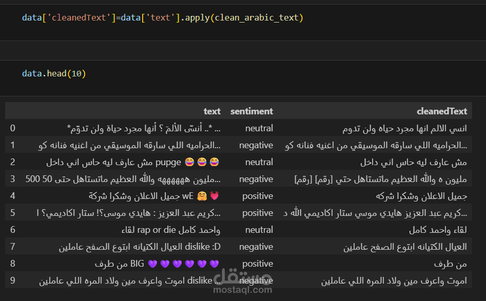 Ara-Sentiment-Analysis