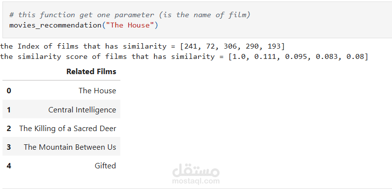 Movies-Recommendation