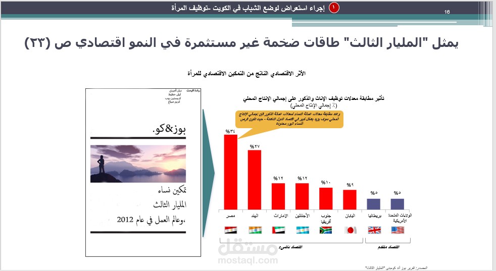ترجمة ملف بوربوينت