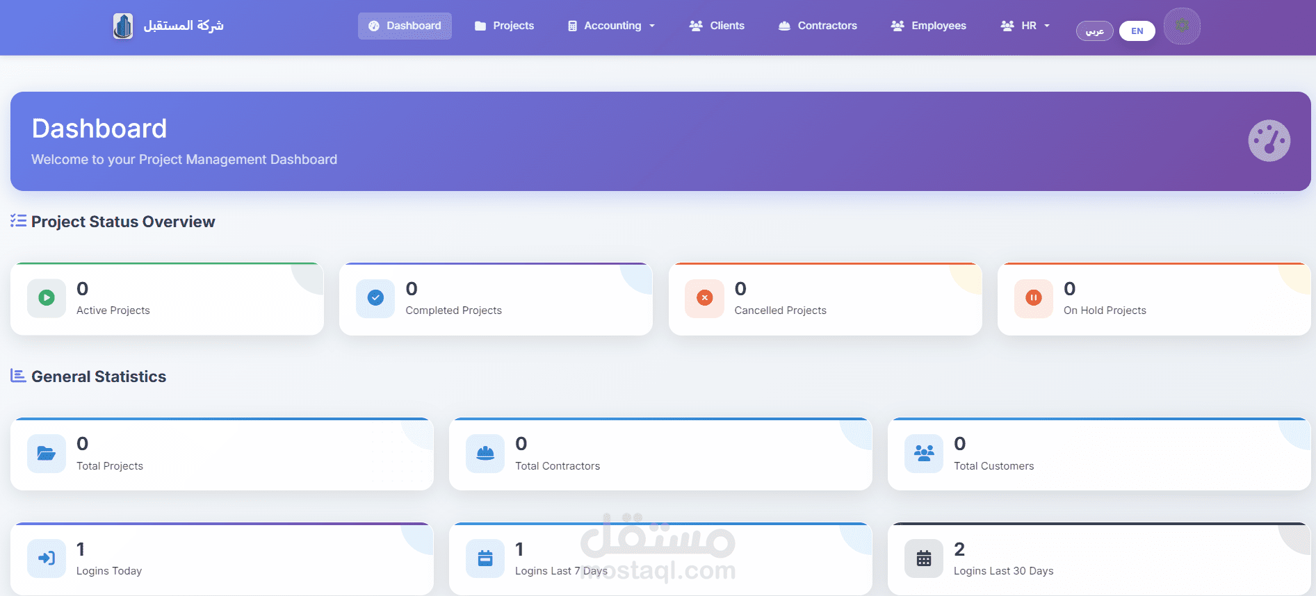 Future Company لإدارة عمليات المقاولات