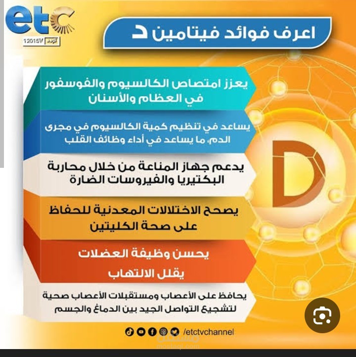 مقال طبي .. فوائد فيتامين D للجسم