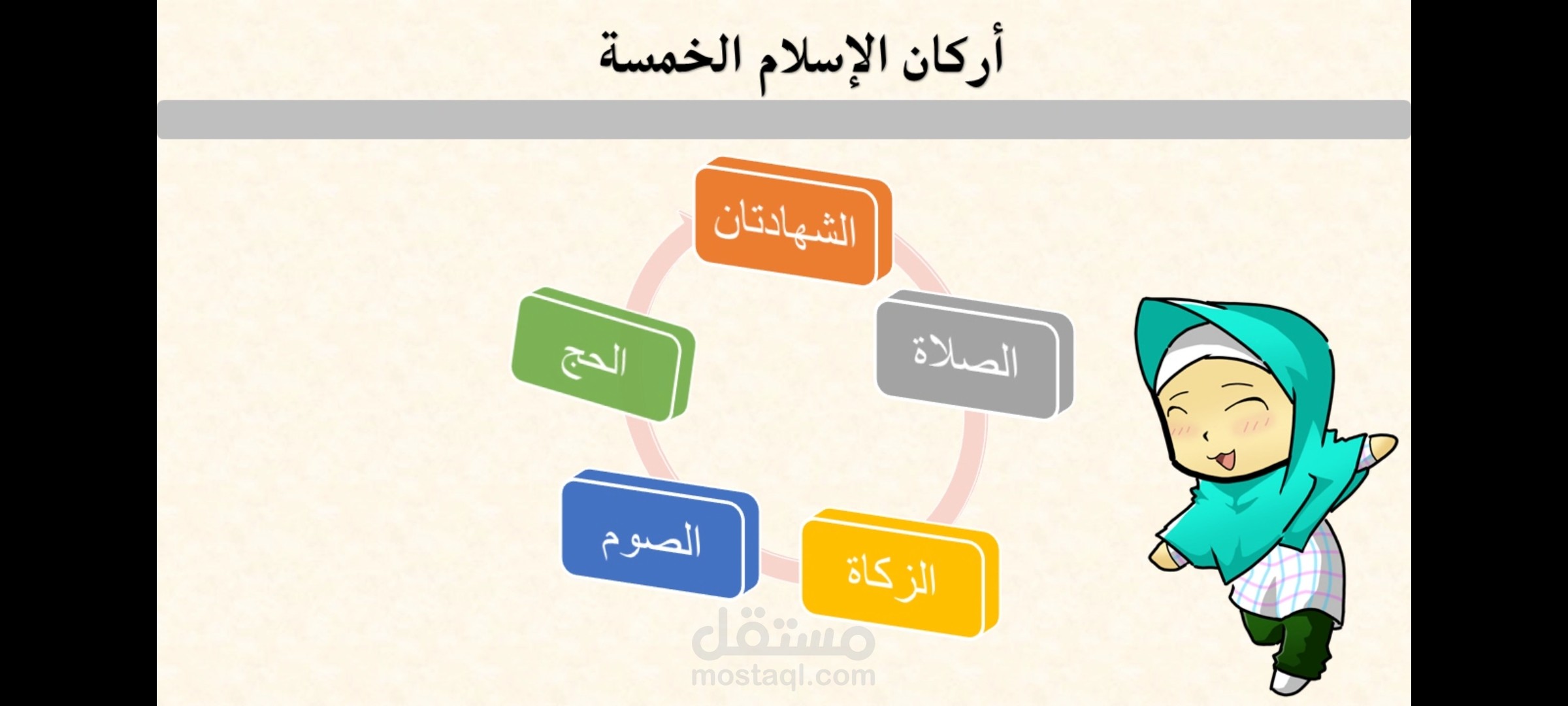 فيديو تعليمي ( اركان الاسلام )
