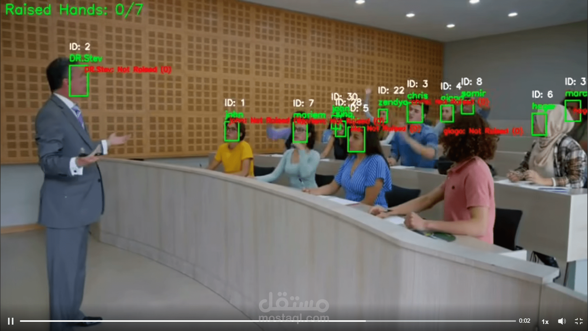 smart classroom monitoring