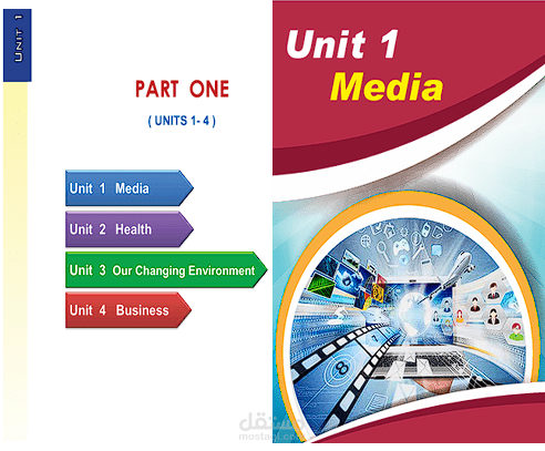 ملخص كتاب الصف العاشر G10-sem.1-Book