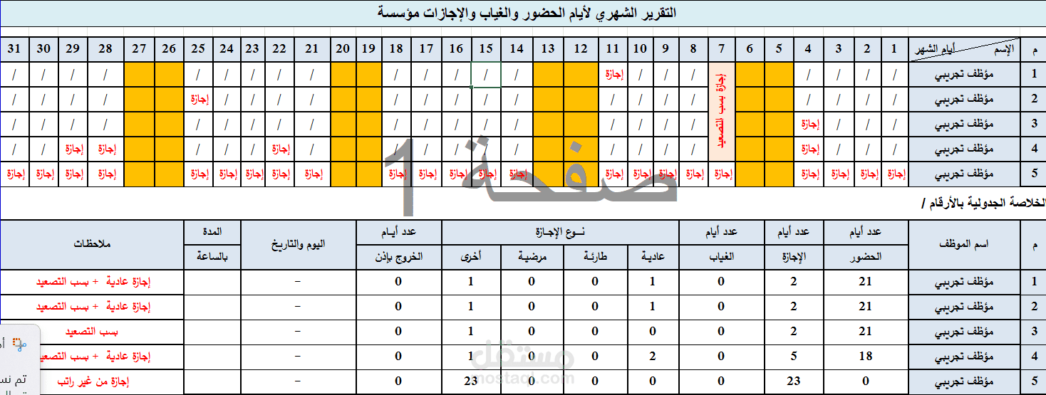 تقرير حضور وغياب لمؤسسة