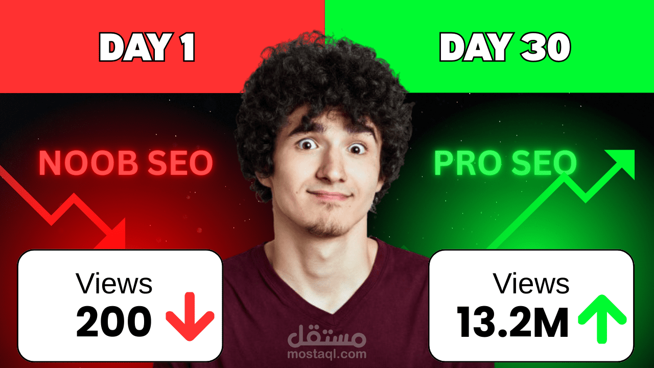 تصميم Thumbnail احترافي لزيادة نسبة النقر (CTR)