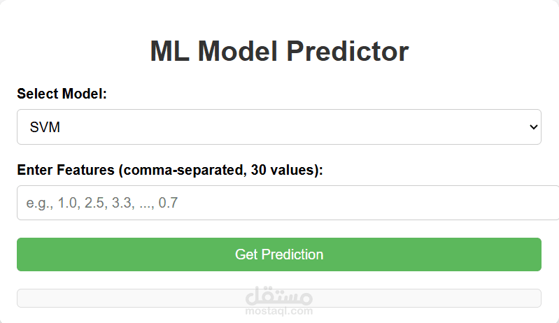Breast Cancer Prediction