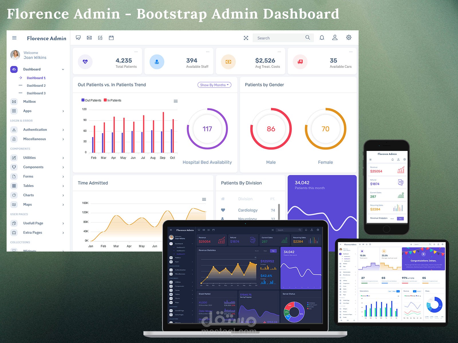 تصميم وتطوير لوحة تحكم (Admin Dashboard) باستخدام Laravel