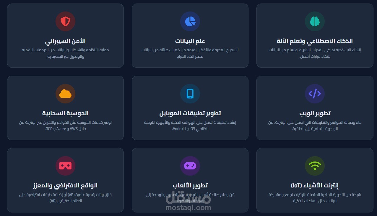 منصة AI4Roadmap.com التعليمية الشاملة - بناء نظام خرائط طريق ذكي متكامل