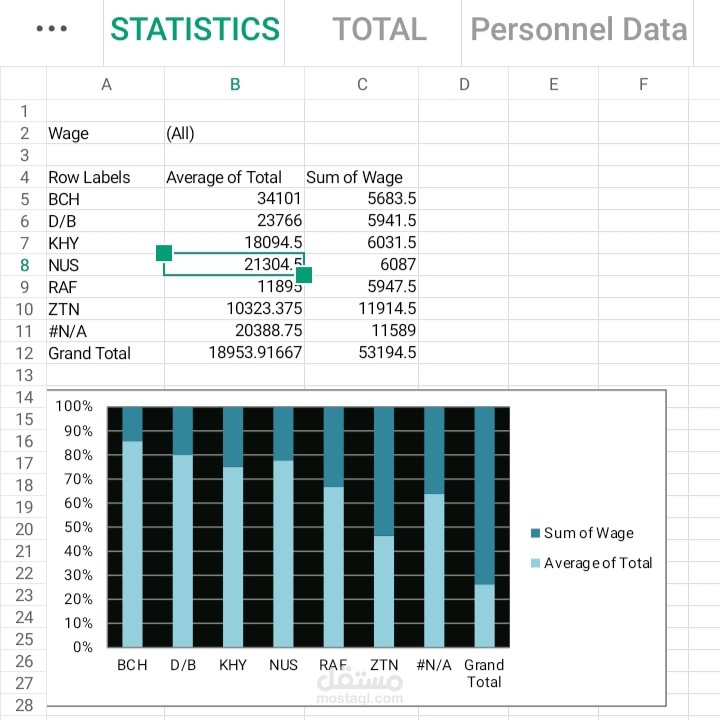 إدراج وتنسيق جداول بيانات باستخدام Excel