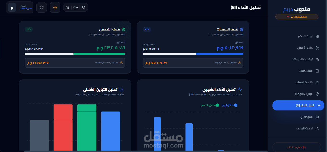 دريم مندوب