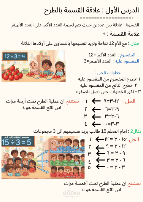 تصميم وكتابة الكتب بالعربية والانجليزية