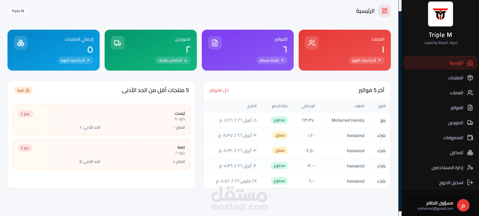 Triple-M : نظام ERP متكامل