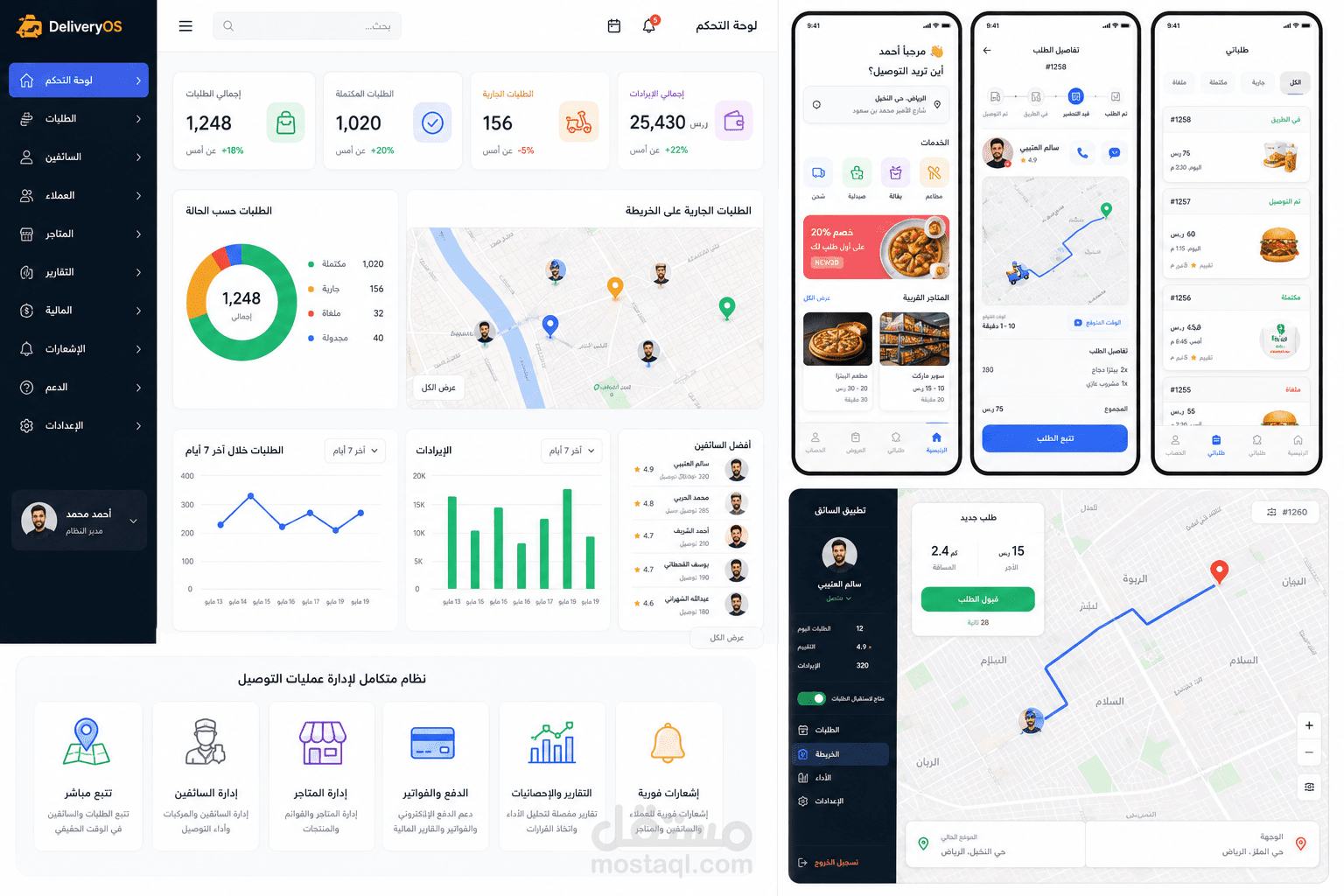 نظام API متكامل لتطبيق توصيل (Delivery Backend System)