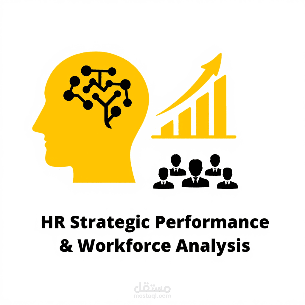 HR Strategic Performance & Workforce Analysis