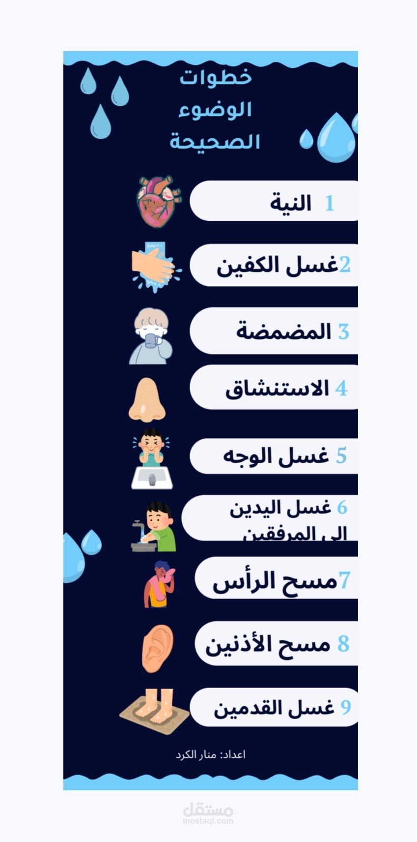 انفوجرافيك تعليمي بسبط