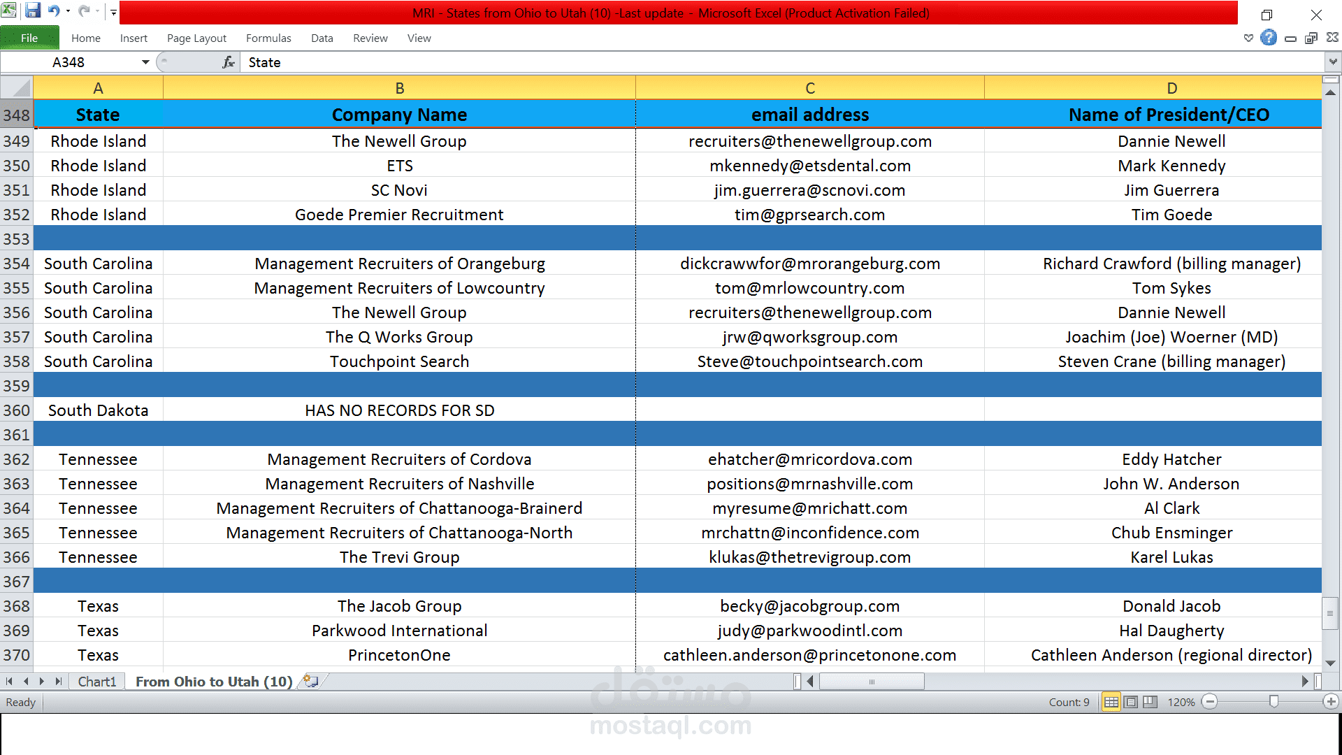 Scraping- Find Information from Websites & populate in Excel