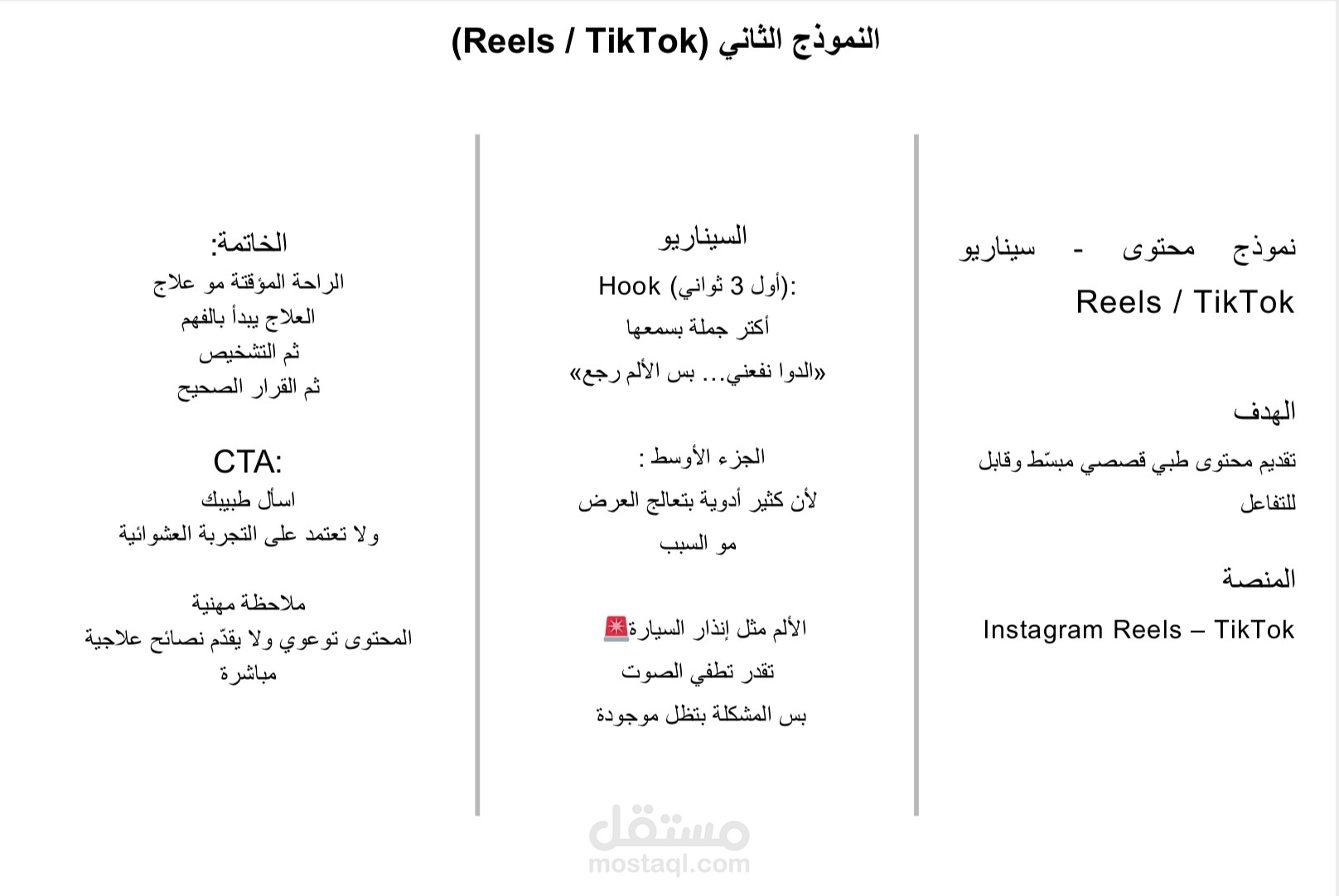 نموذج محتوى طبي للسوشيال ميديا