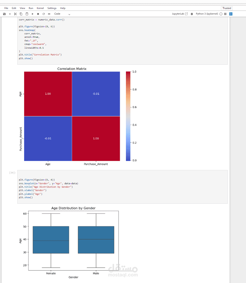 python cleaning using numpy and pandas