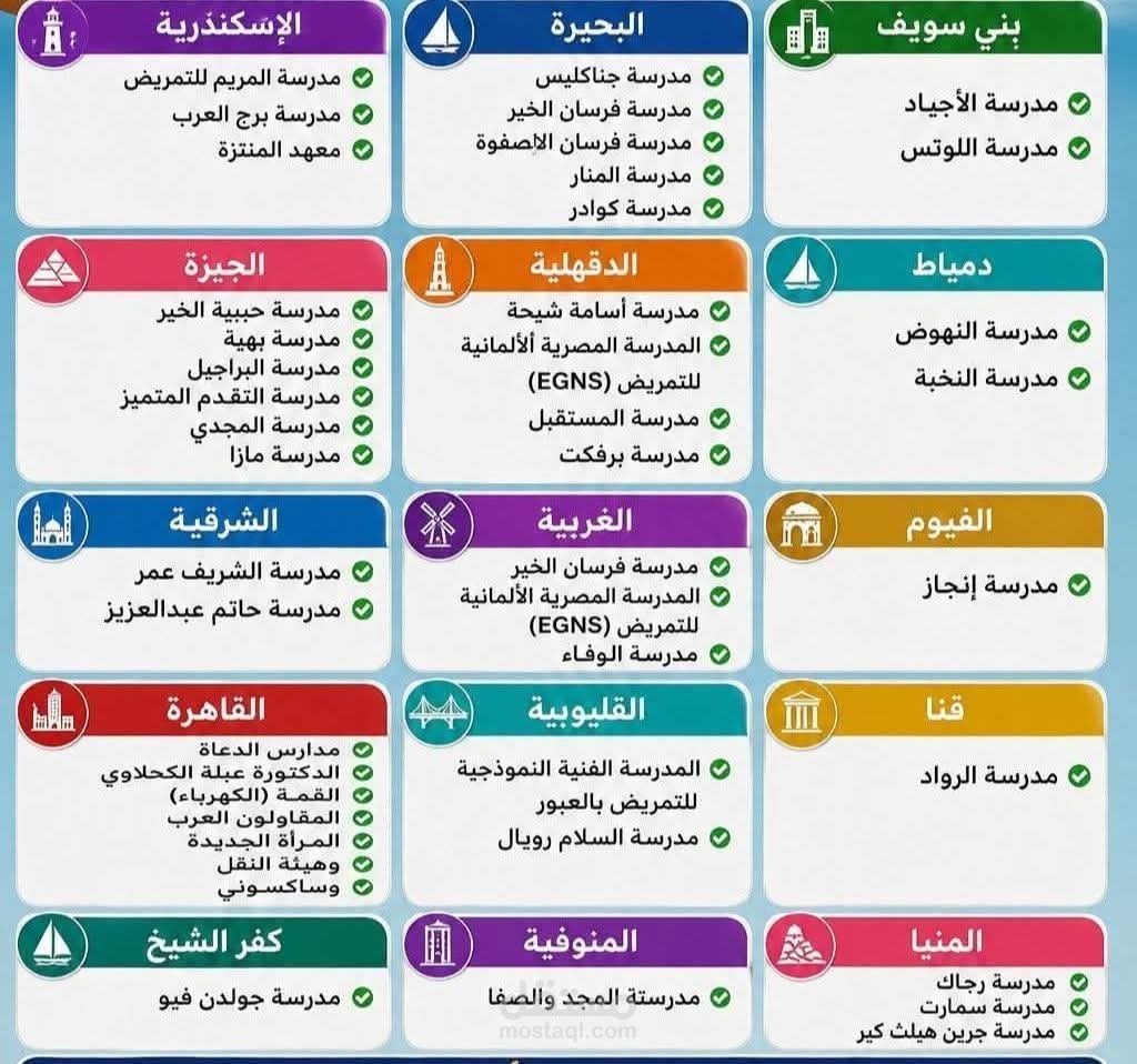 تجميع المعلومات