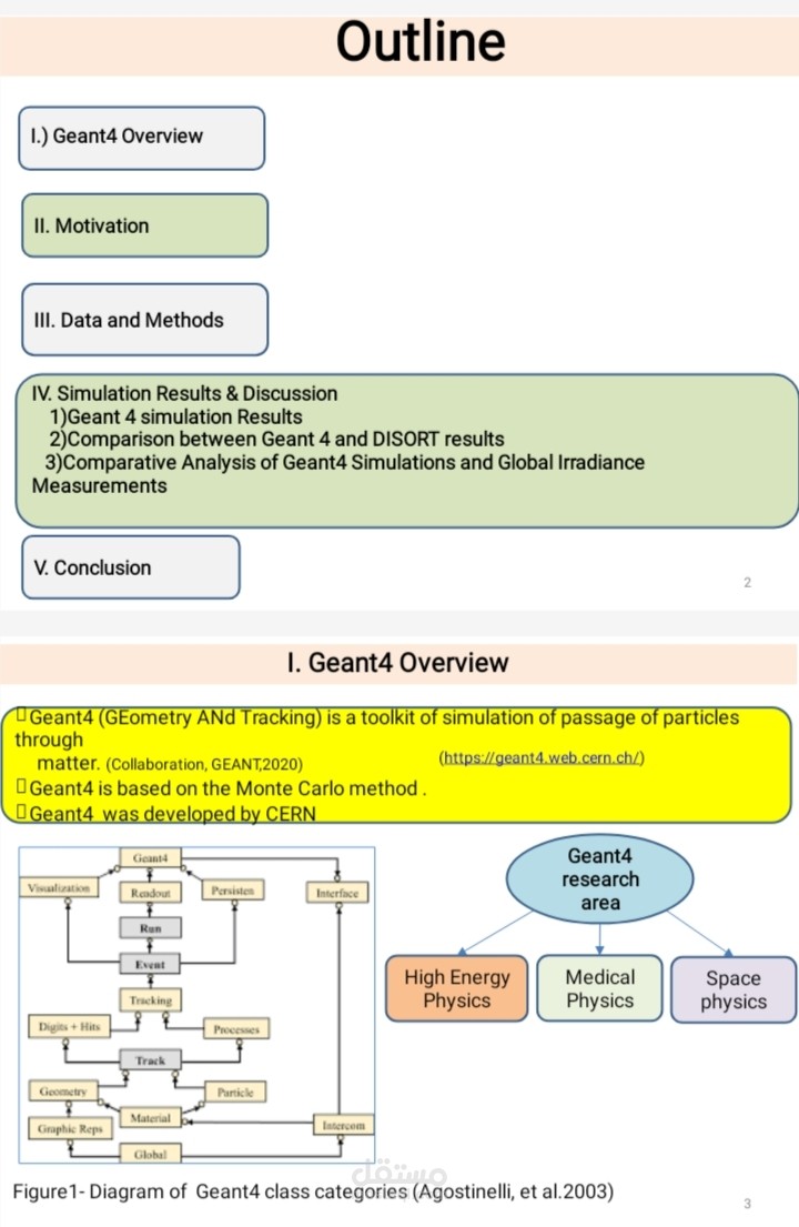 عرض لمؤثمر علمي باستعمال Power point