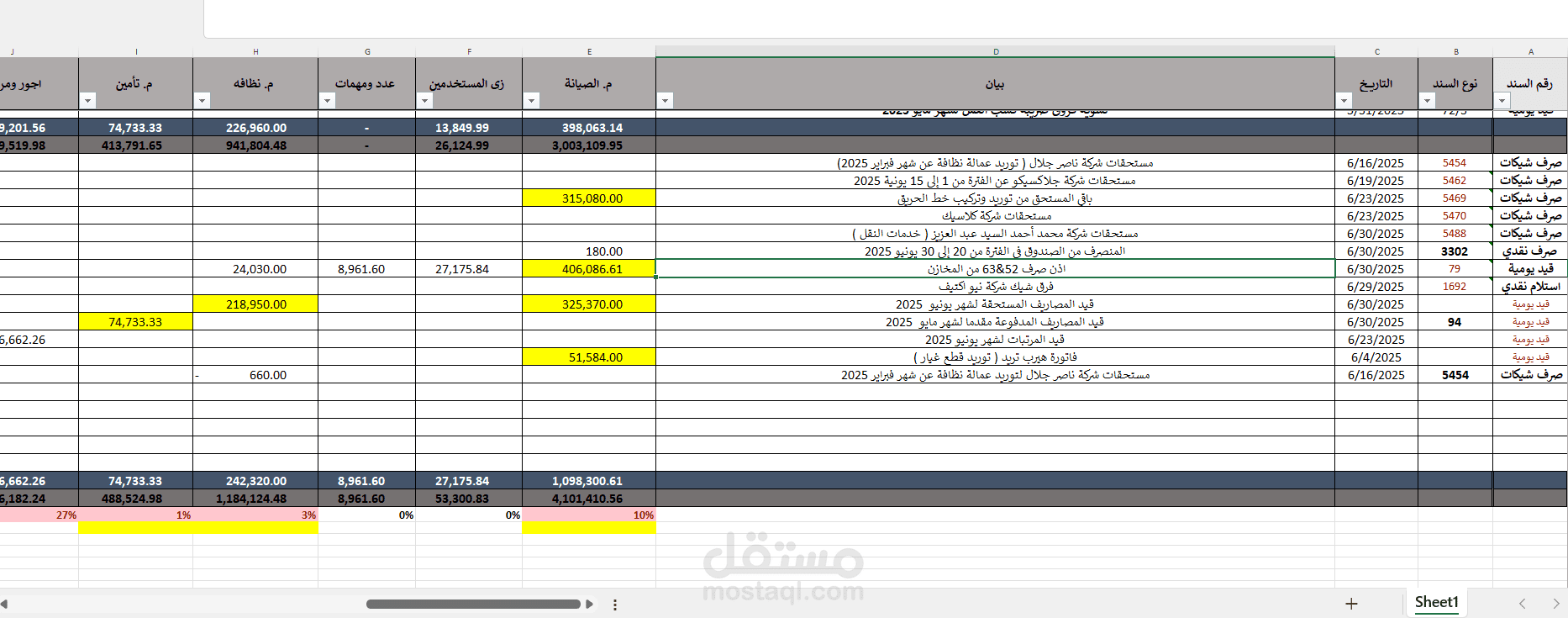 اعداد القيود اليومية