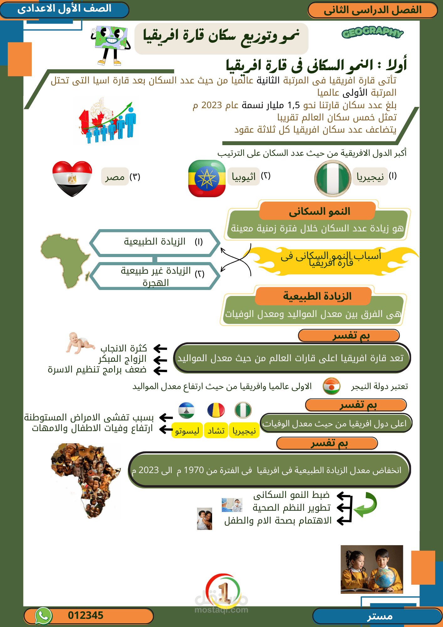 الصفحة الاولى