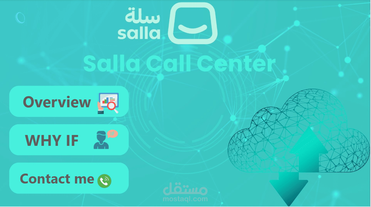 تحليل أداء مركز اتصال باستخدام Power BI – Salla Call Center Analytics