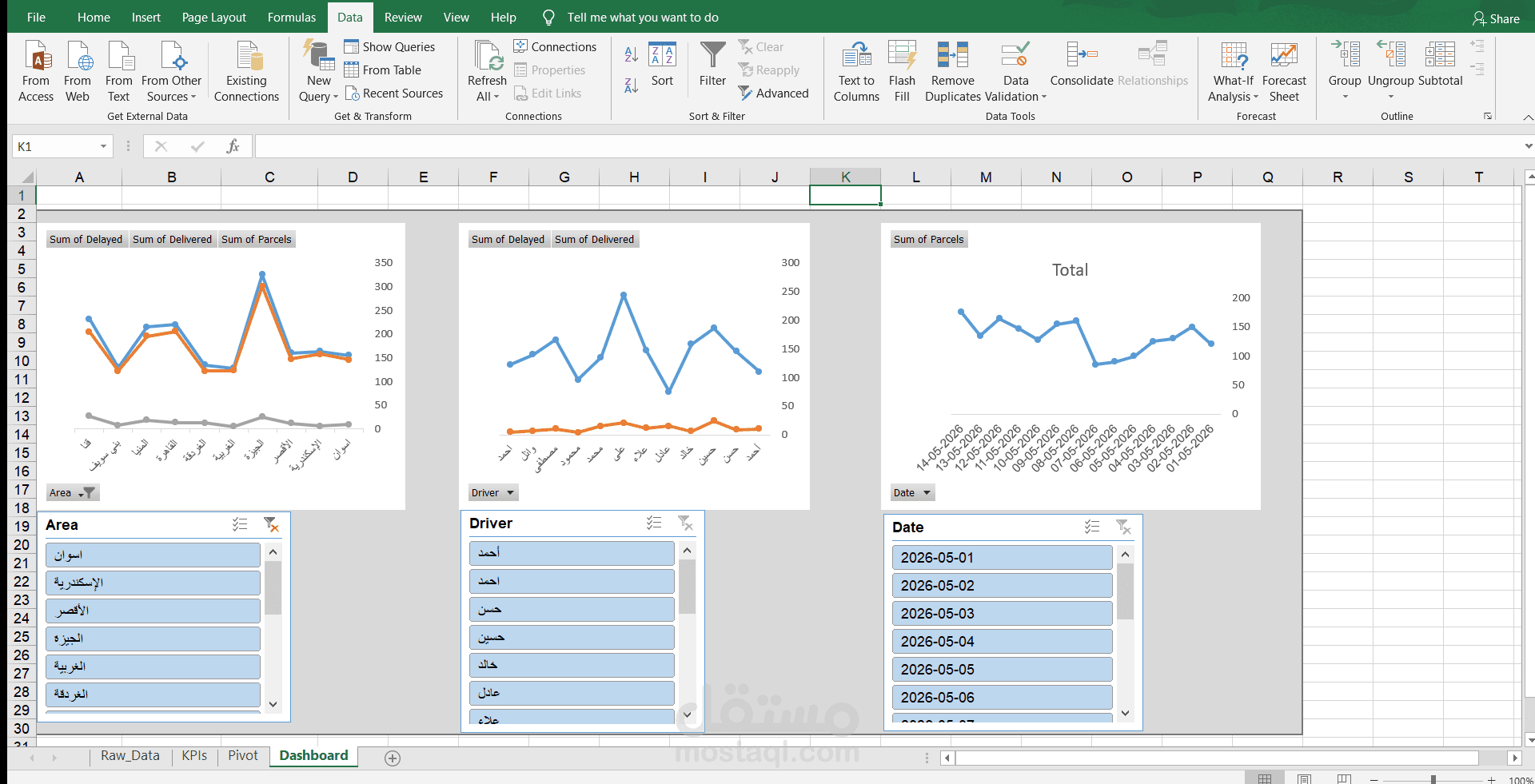 ملف لإدخال بيانات شركة شحن وDashboard ديناميكي