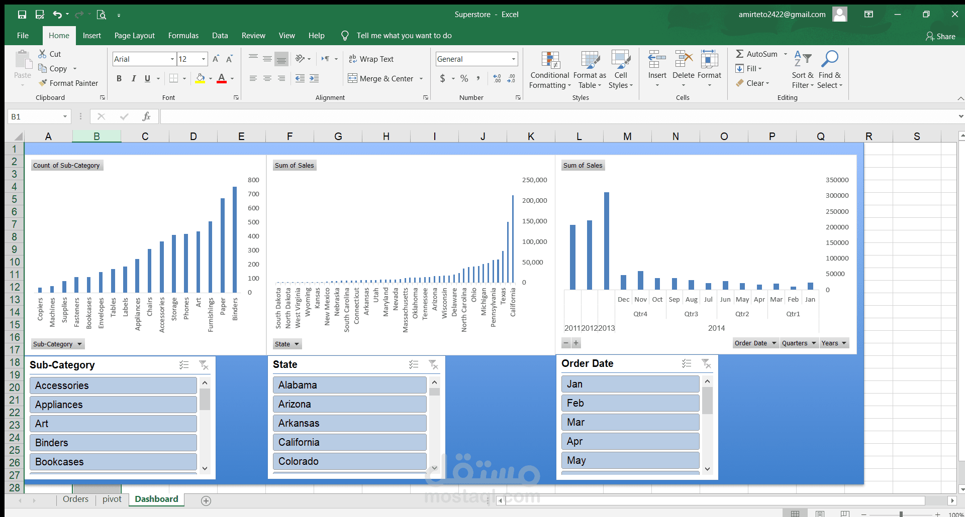 Dashboard مبيعات